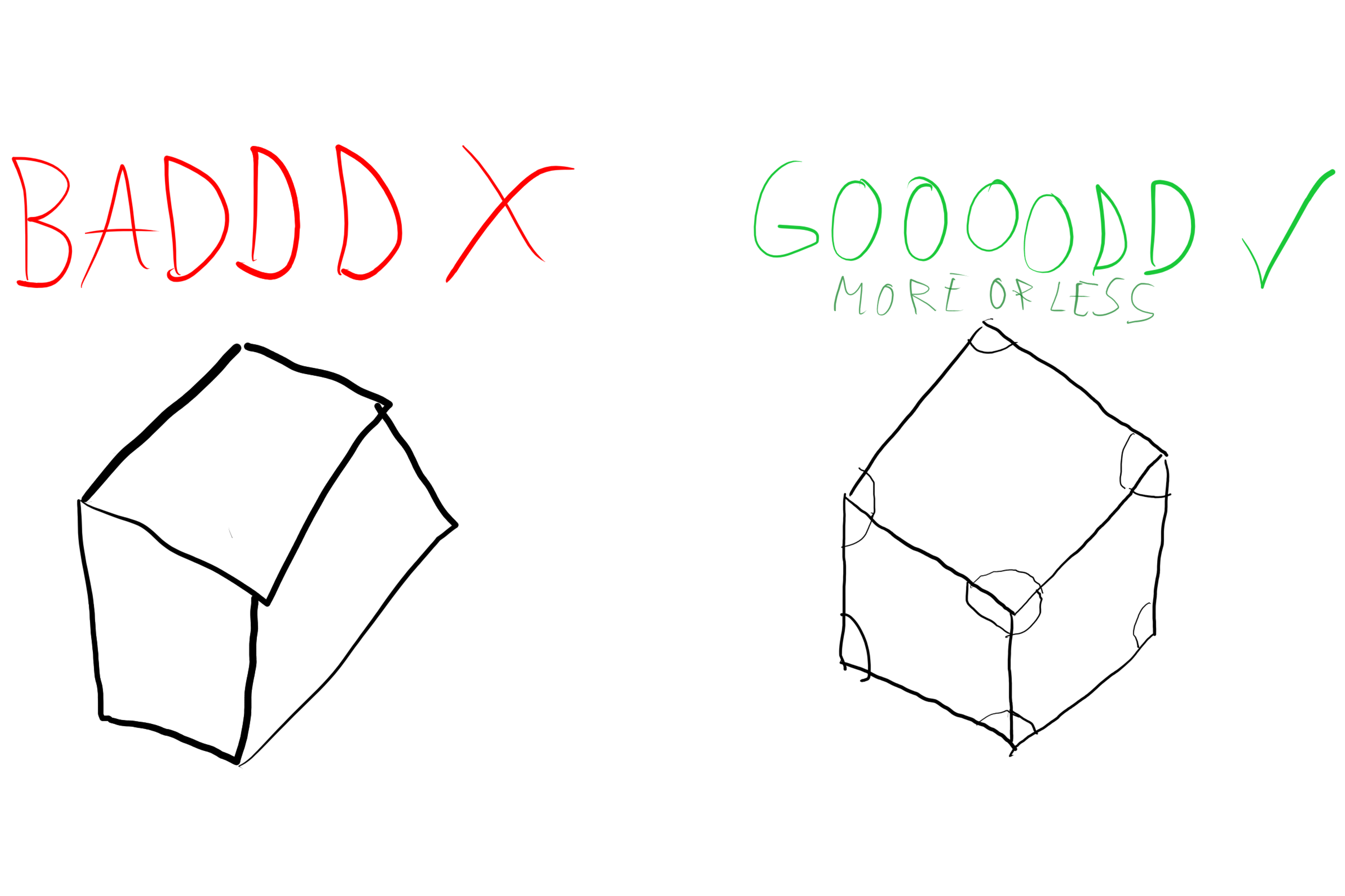 Two cubes: one poorly drawn and one decently drawn.